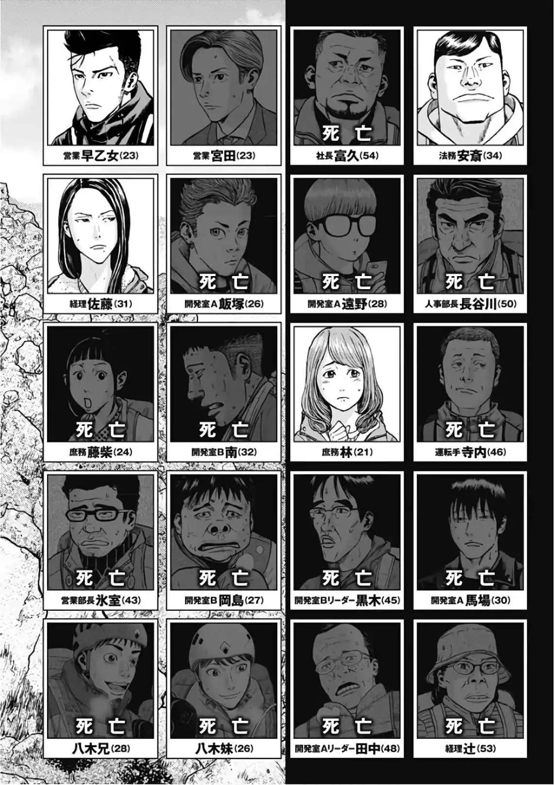 Monkey Peak [ALL CHAPTERS] Chapter 111